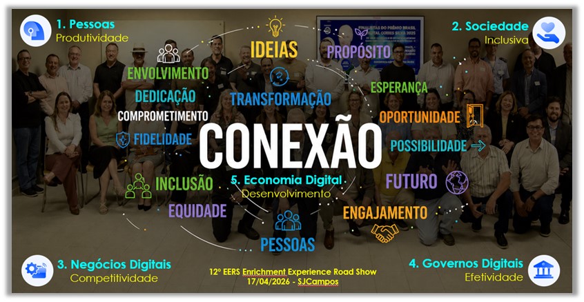 nuvem
